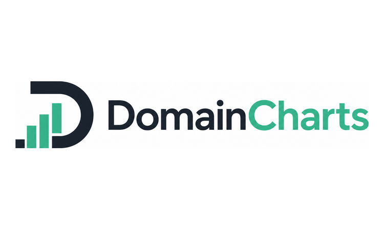 Available Business Name For Sale - DomainCharts